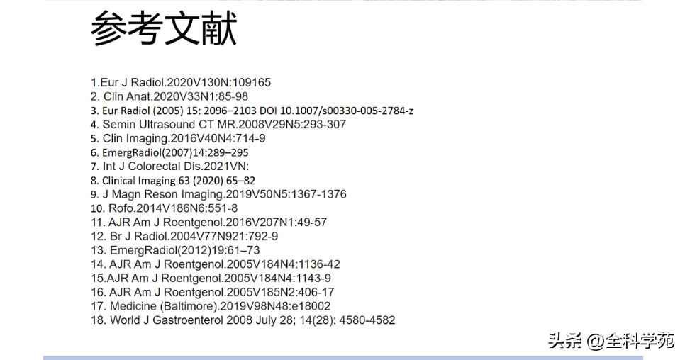 阑尾炎的讲解,关于阑尾炎的讨论总结