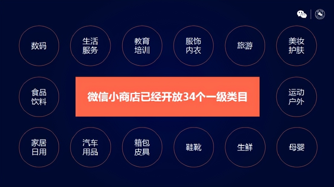 微信小程序商家有哪些,微信小商店和商家小程序的区别