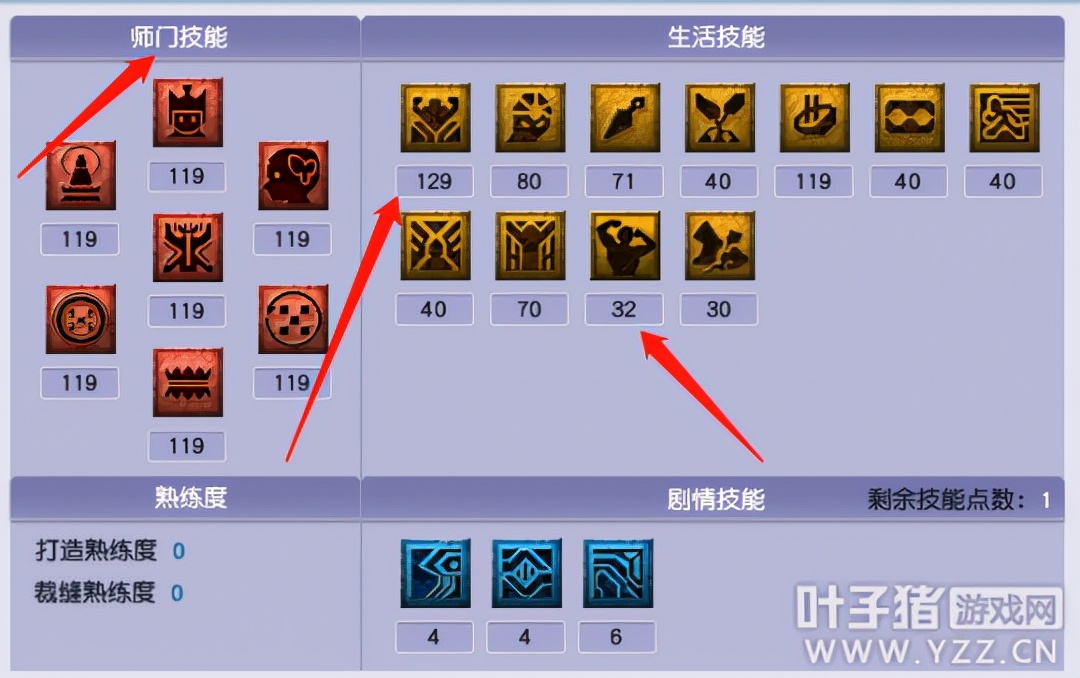 梦幻西游固伤门派的玩法攻略,梦幻西游175固伤有必要穿敏捷套吗