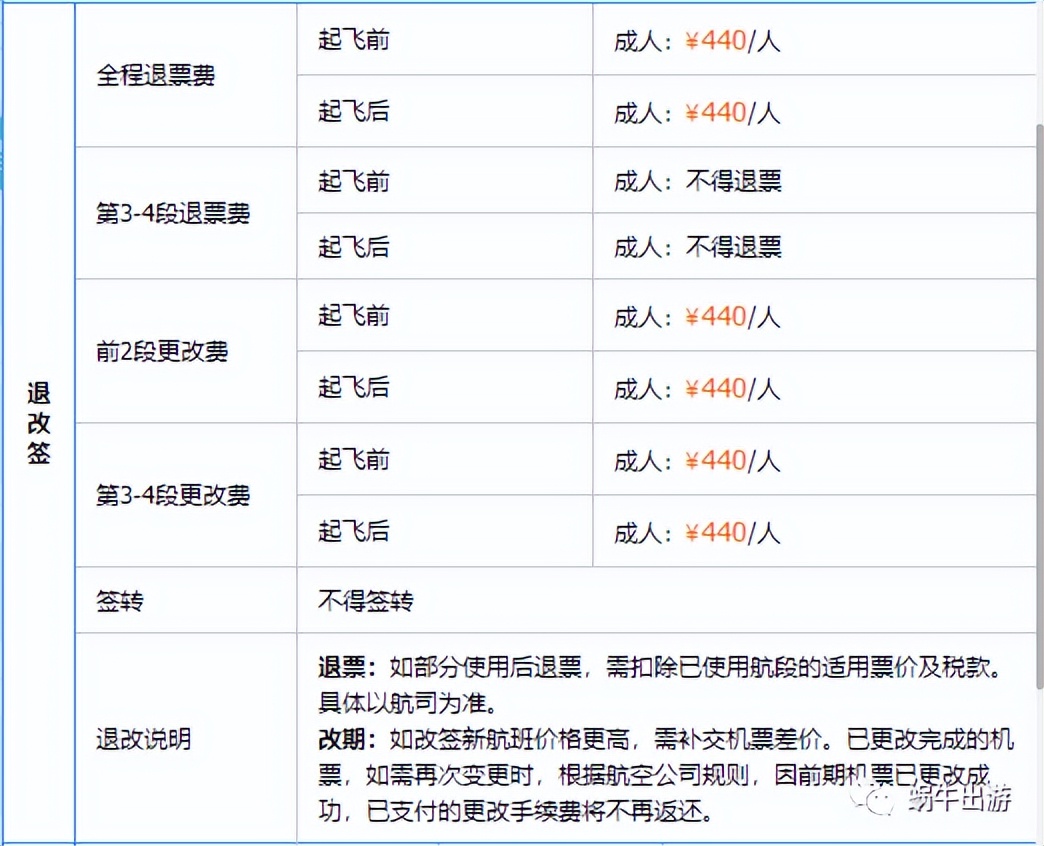 鍖椾含涓滆埅鐩撮娆ф床,涓滆埅鐩撮娆ф床