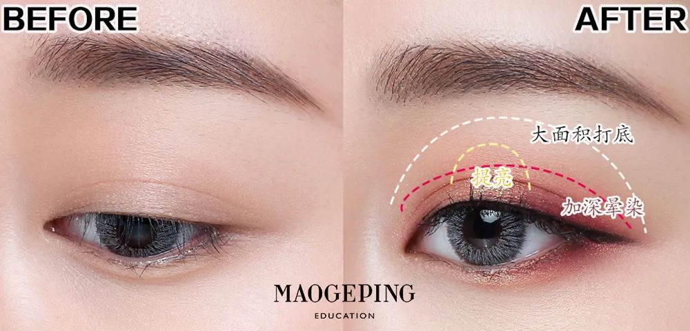 怎么样才能增加眉眼间距,眉眼间距太远怎么调整