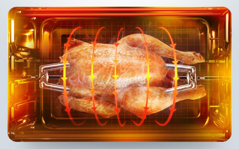 长帝大白鲸和海氏i7烤箱哪个好,海氏s75和长帝大白鲸烤箱哪个好