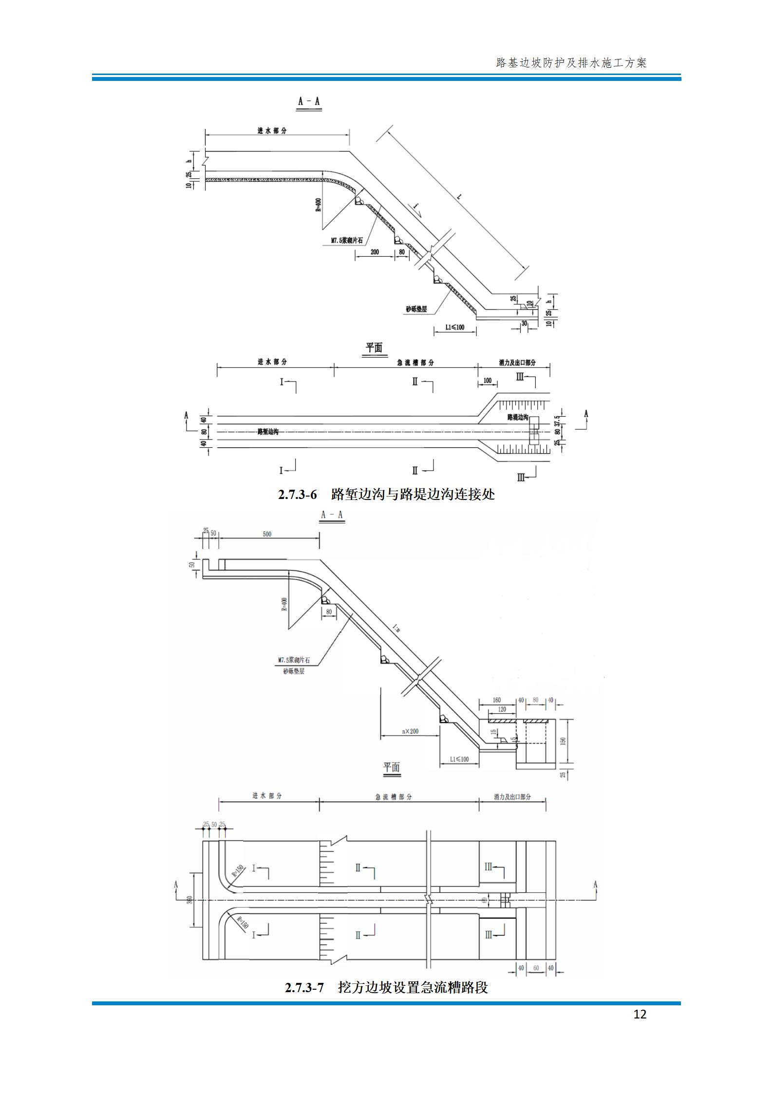 路基边坡防护施工方法,路基边坡土方防护施工视频