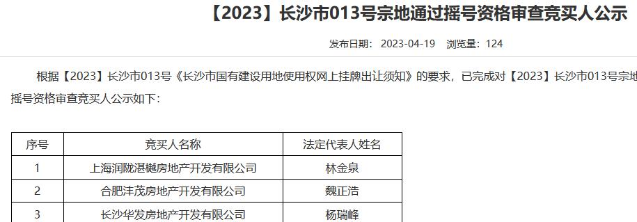 长沙开福限价地,开福区限价15500地块