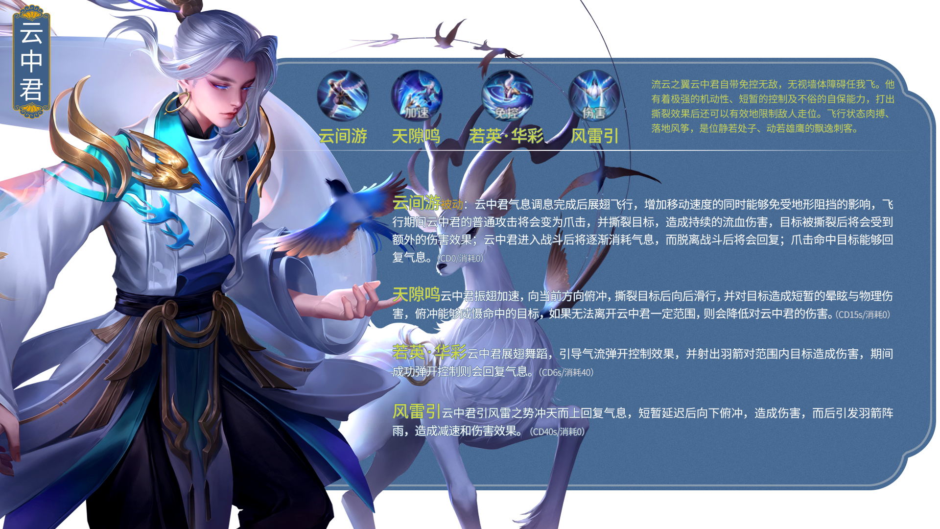 王者荣耀全部英雄图鉴,王者荣耀英雄排行榜大全最新