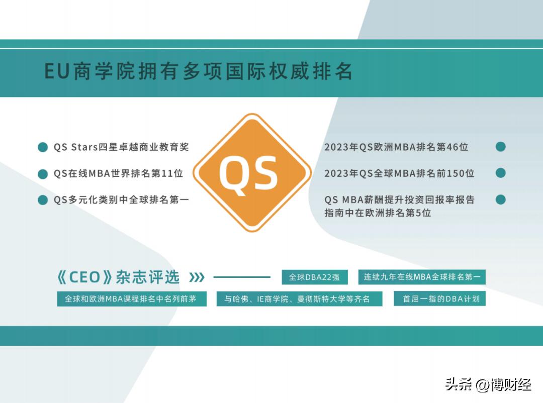 意大利博科尼商学院mba留学条件,法国高等商学院mba申请条件