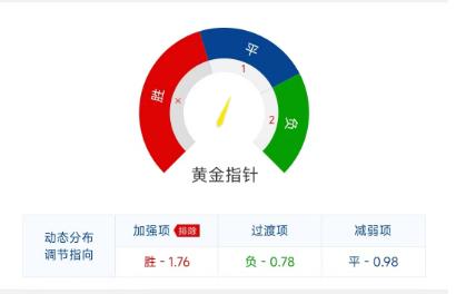 竞彩浦和红钻vs鸟栖沙岩,周六竞彩鹿岛鹿角vs大阪樱花