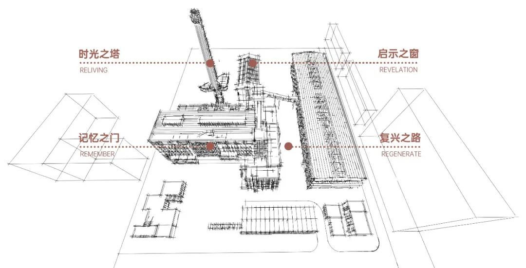 越界锦荟园5号楼,越界锦荟园工业园位置