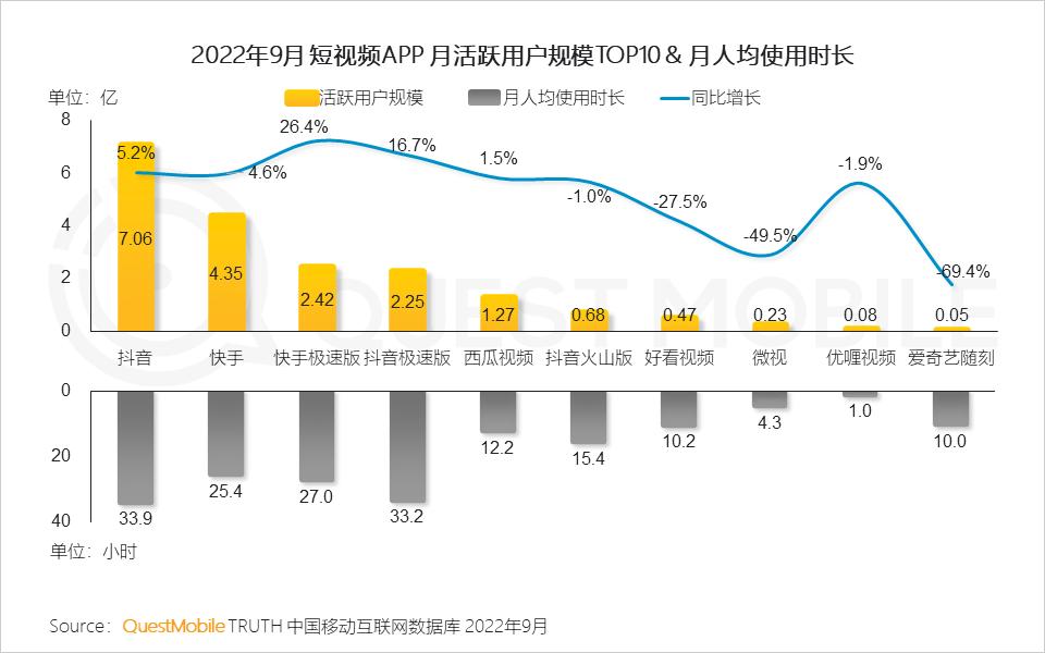 互联网改变消费模式,互联网融合运营