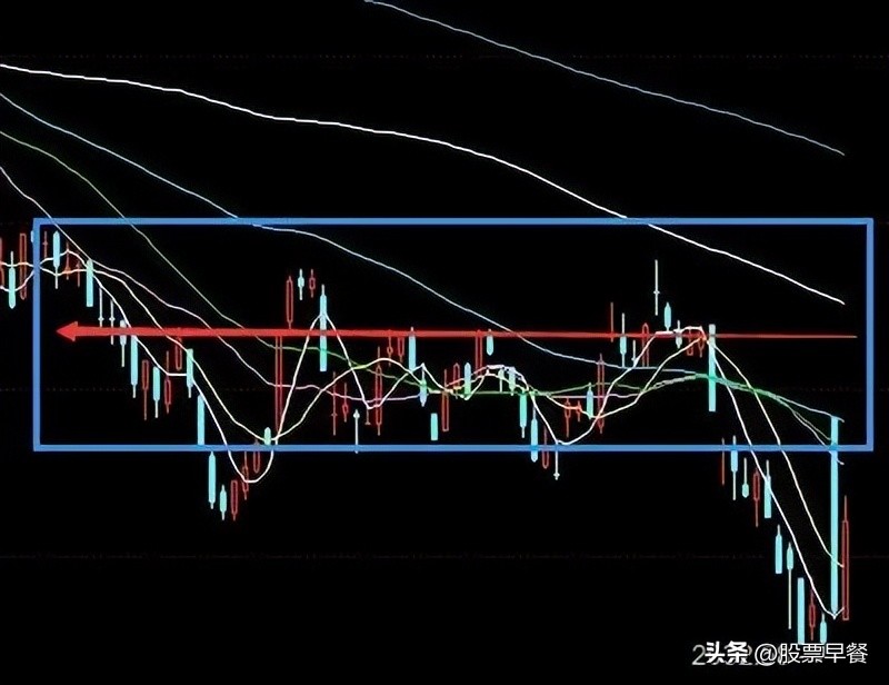 3个因子9项评价指标,3个因子的交互作用