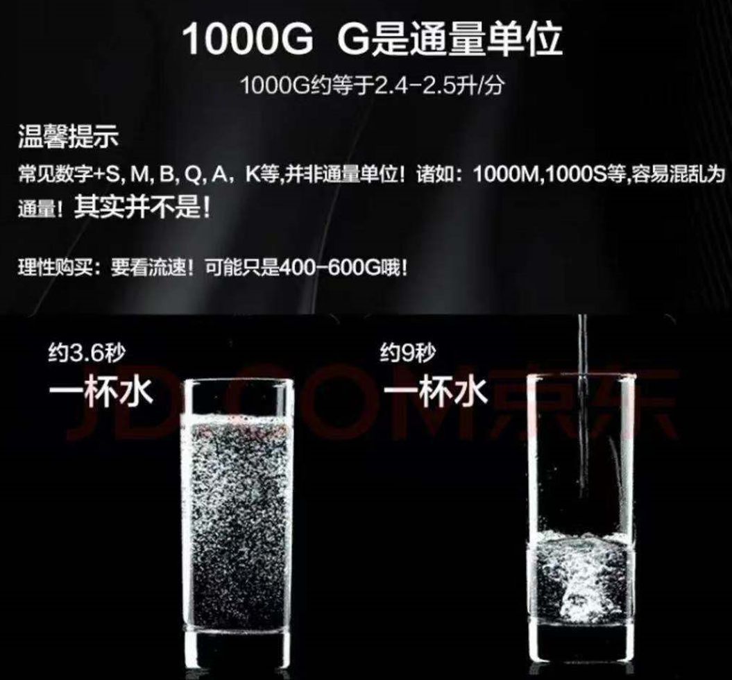 净水器哪个品牌好性价比高又实惠,净水器哪个品牌好喝安全