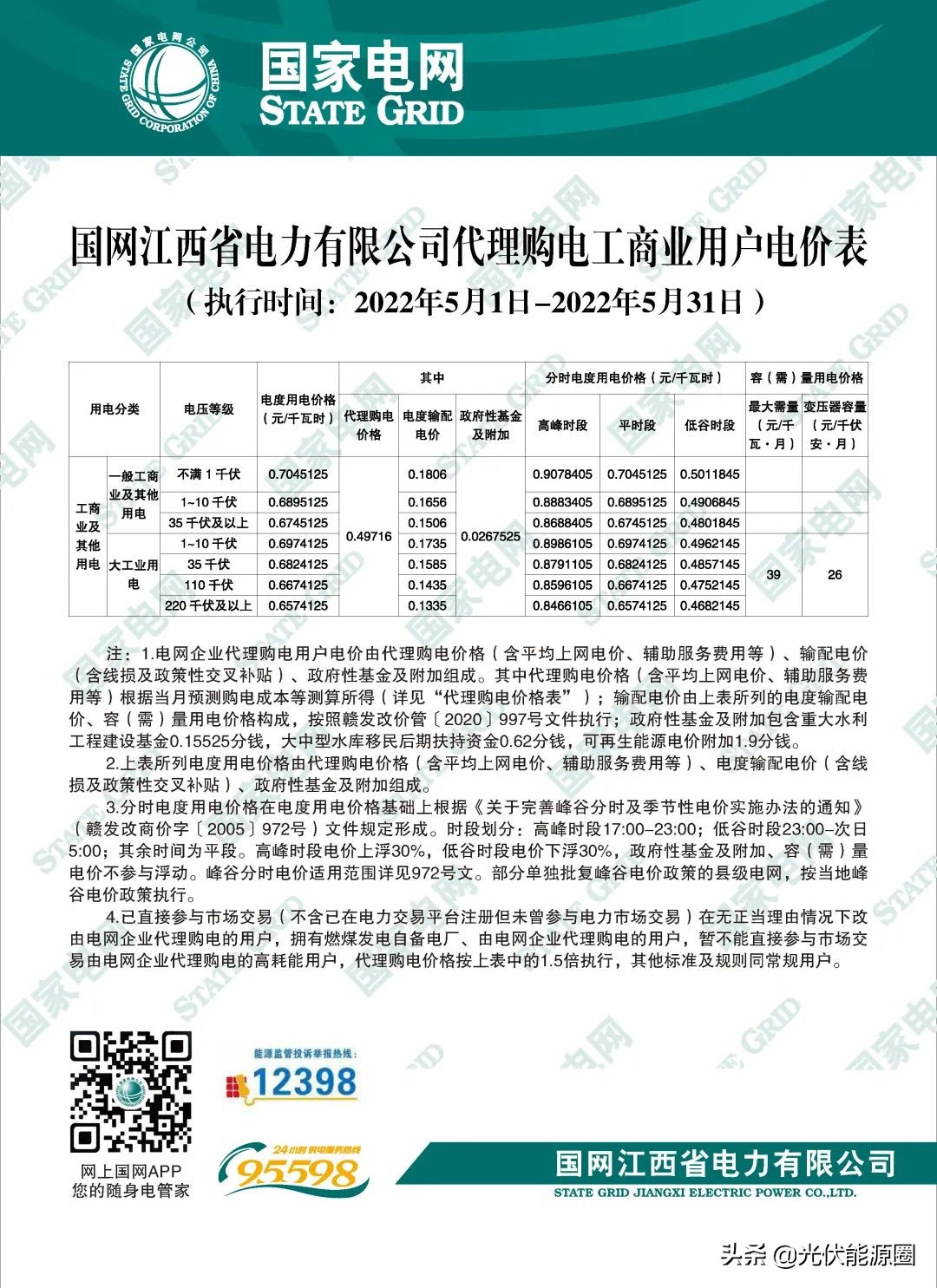2023广东电网代理购电电价表,国家电网电价类别明细大全