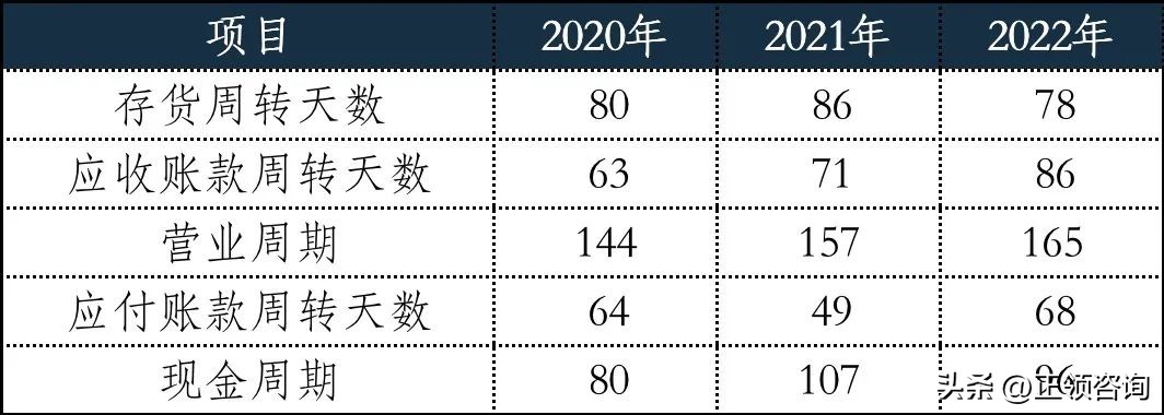 新股福事特,福事特股票明日走势分析