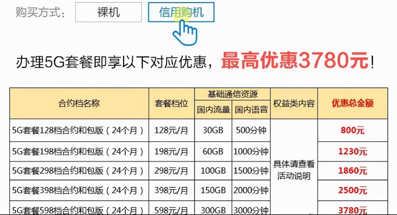 华为合约机能买么,华为合约机值得购买吗