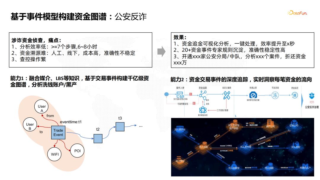 蚂蚁公司基础知识框架分析图,蚂蚁集团人性化管理