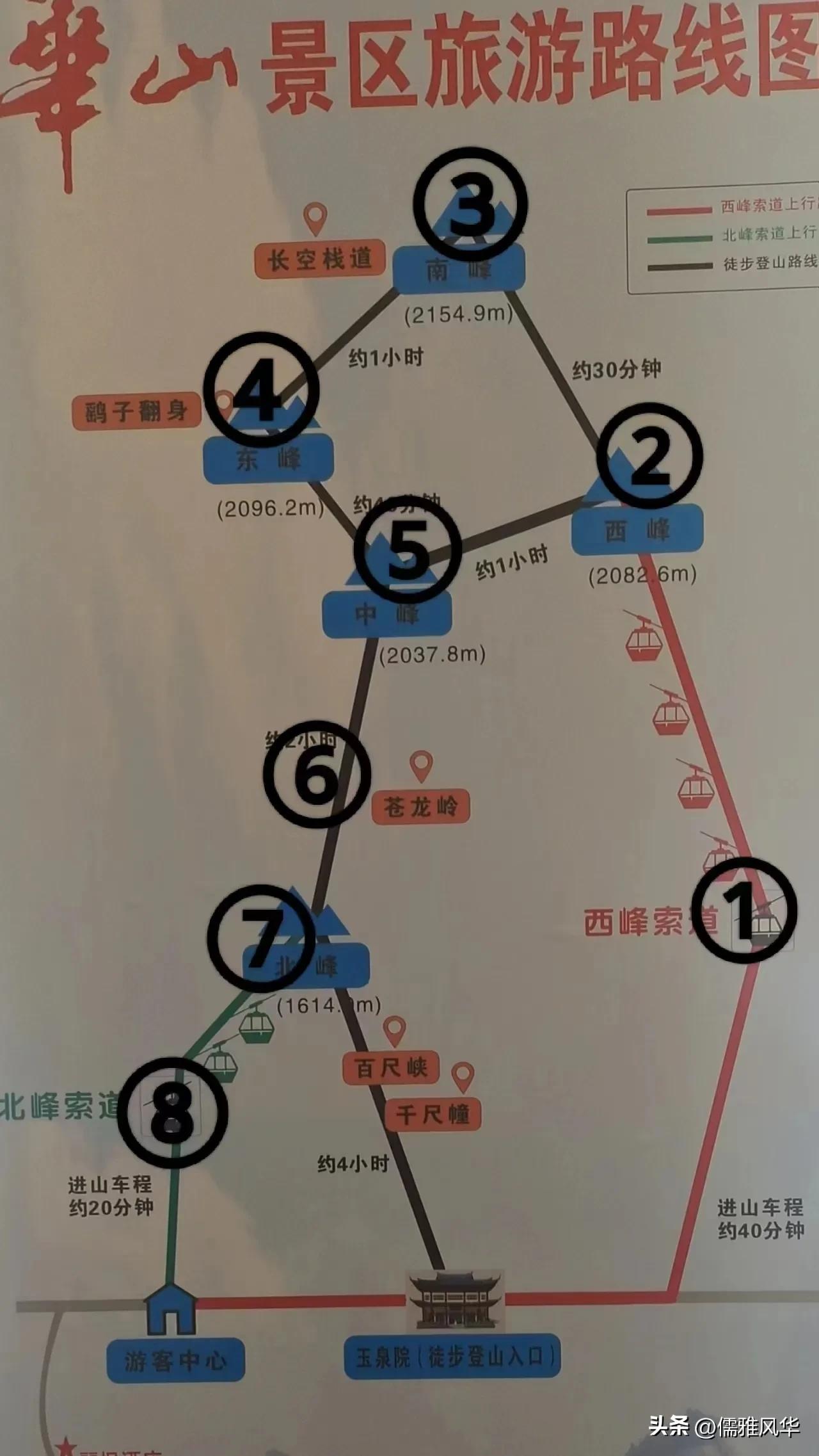 久违的西安之行,西安行记第三天