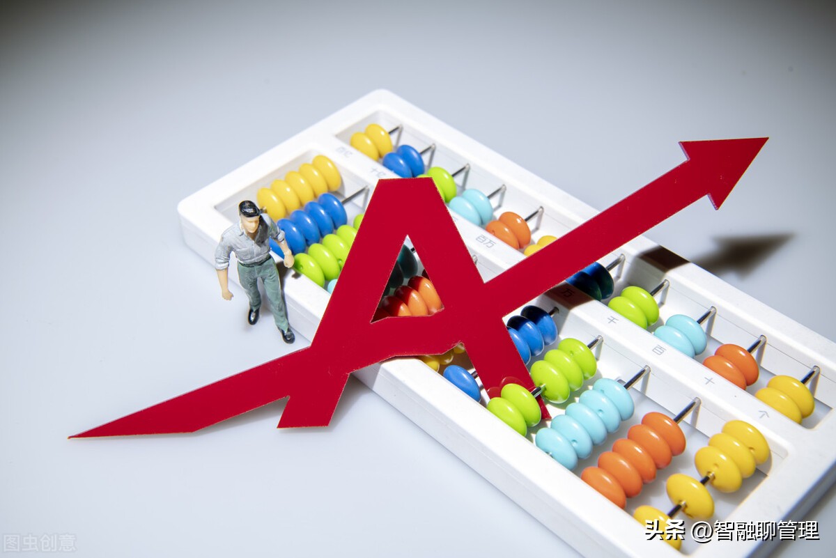 股票资本成本率计算公式,股票的资本成本公式