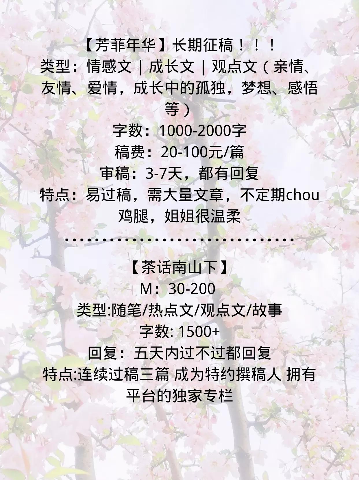 写作投稿正规平台流程,新手写作兼职投稿类平台