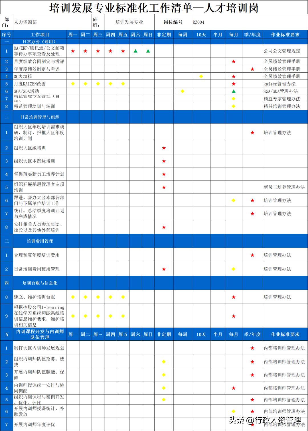 2023年HR工作时间表.XLS