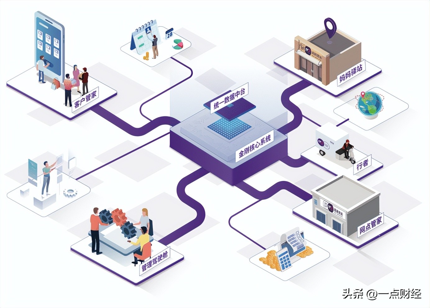 双11圆通快递一直停留在一个地方,圆通备战双11