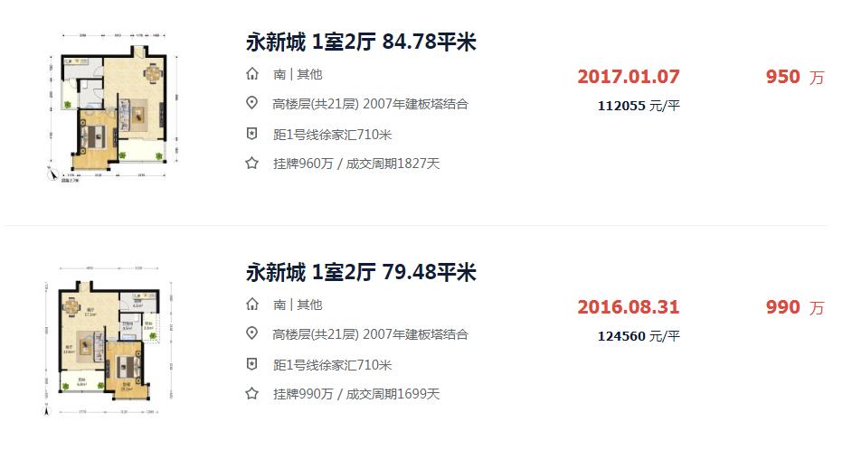 姘告柊鍘垮晢鍝佹埧鎴愪氦,姘告柊鍘挎埧鍦颁骇鎶ュ憡