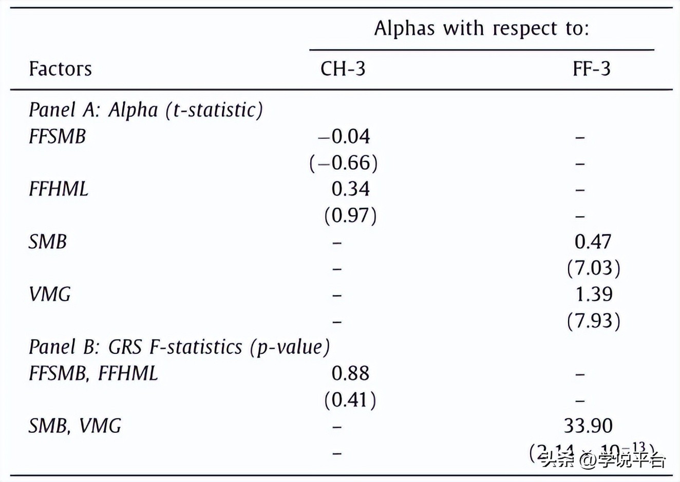 jfe期刊怎么样,jfe最新论文