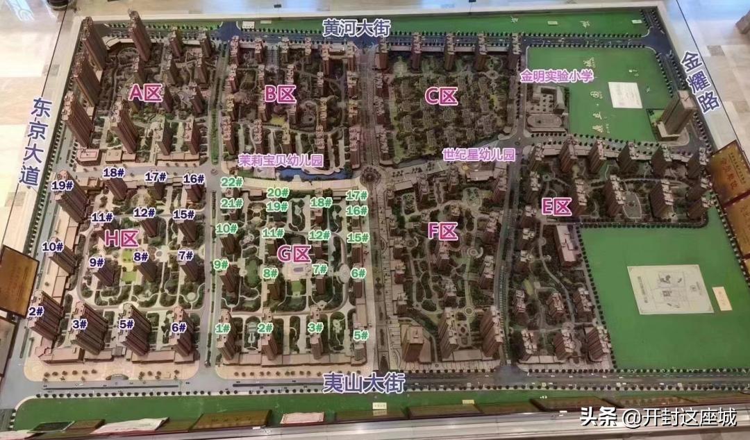 黄校老师：幸福里，涧溪美景，臻熙府，鼎立，选哪个