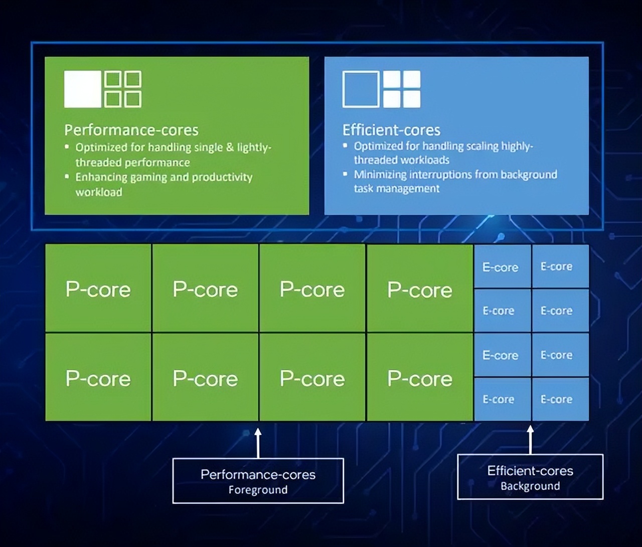 闆跺埢sei12pro娓叉煋,闆跺埢sei12pro1260p娴嬭瘎