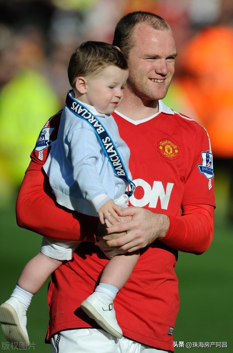 1985年出生的球星,1983出生的球星