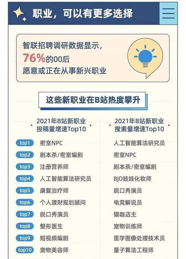 00后创业推荐加盟,童年小吃00后创业