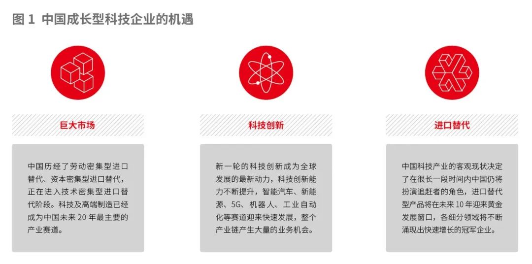 丰年资本与天花板,丰年资本是干嘛的