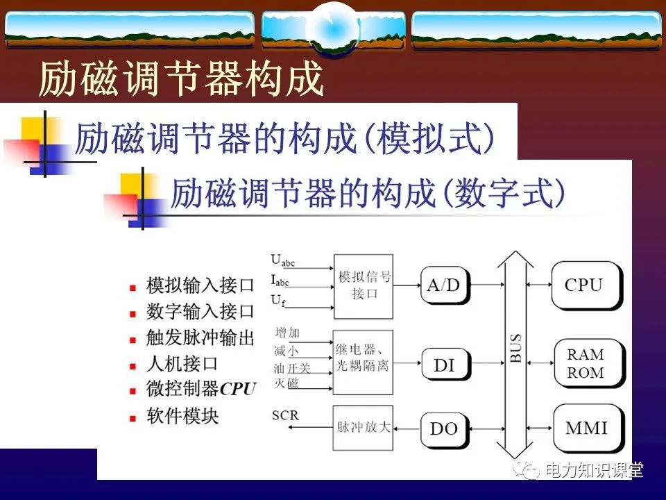 自励磁发电机的工作原理,发电机无刷励磁工作原理