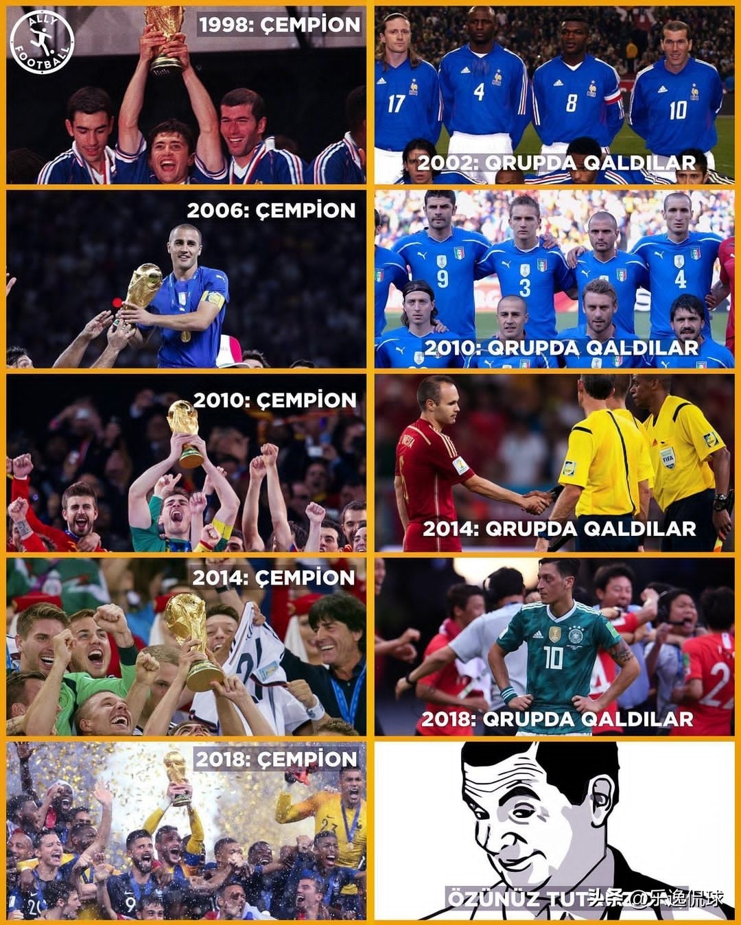 世界杯伪球迷必备知识是什么,世界杯球迷伪知识