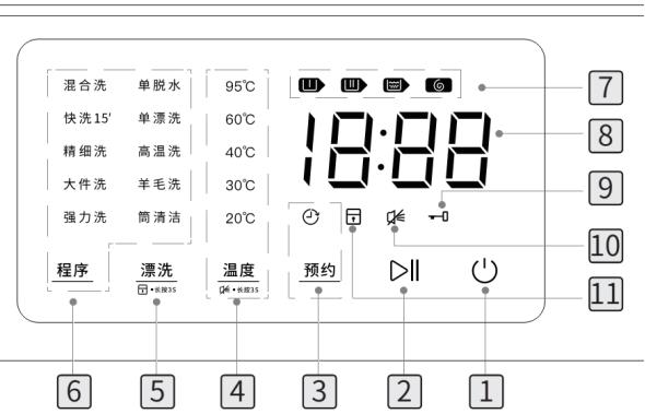 伊莱克斯洗衣机eww12068ts10kg,ewt811qs伊莱克斯滚筒洗衣机