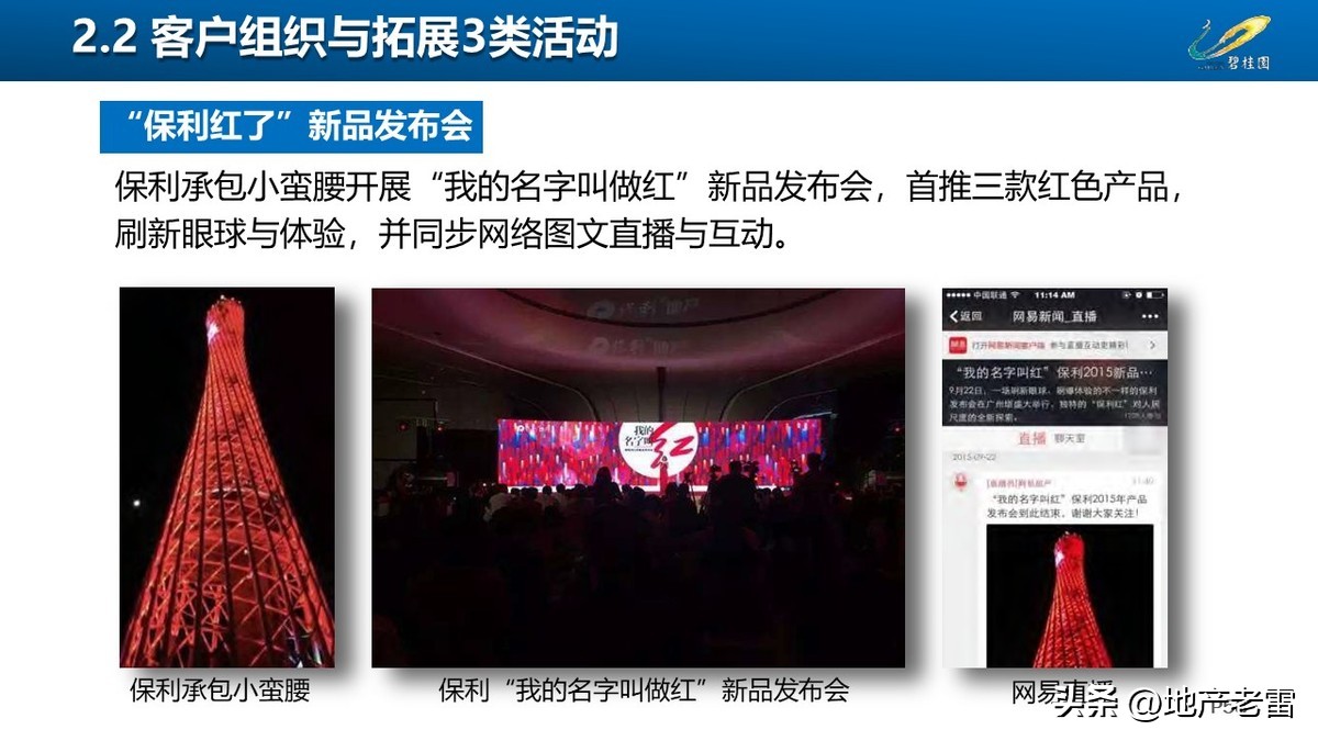 碧桂园房地产开盘前营销方案,碧桂园房地产产品策略