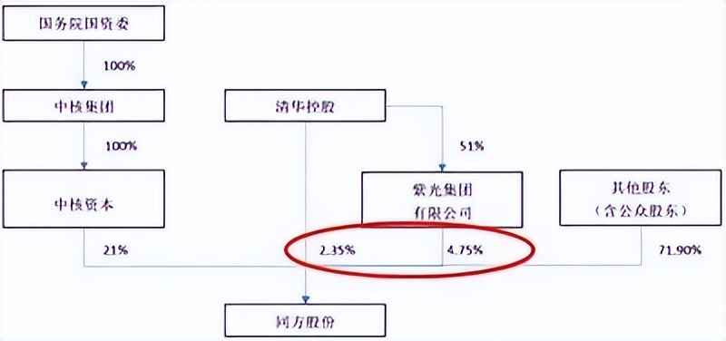 “学术倒爷”——知网：外资企业的真相