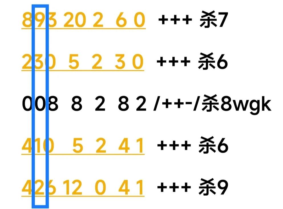 3d奖号251前后关系,3d第251期开奖结果