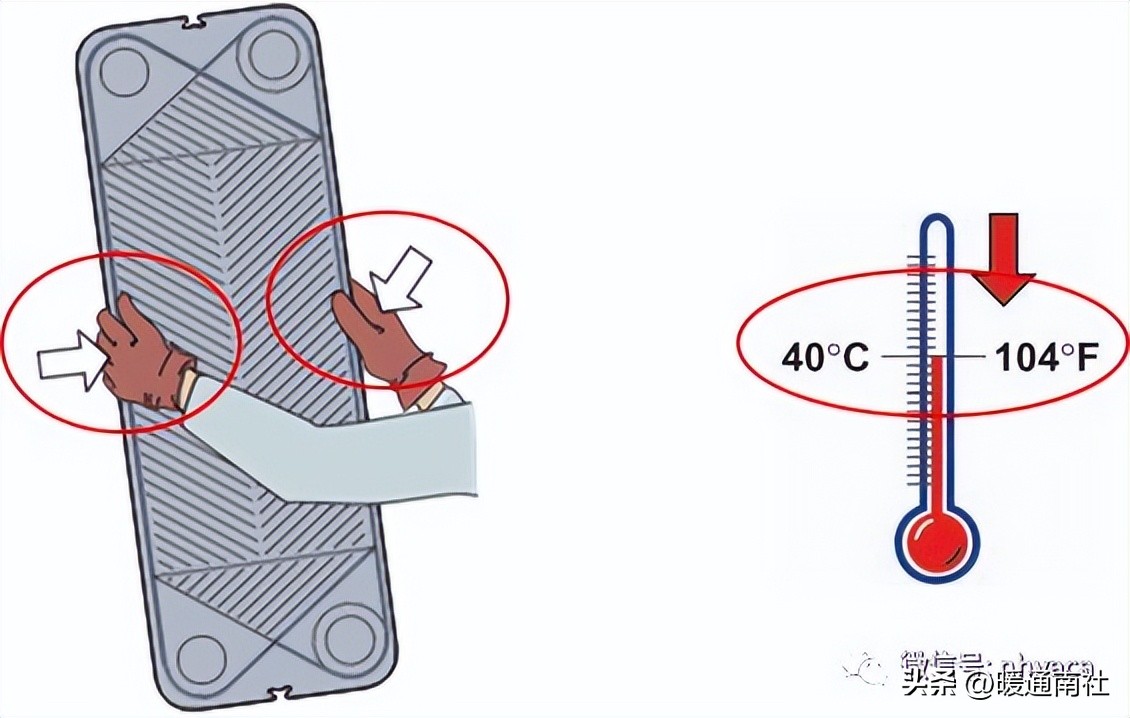 板式换热器安装全套视频教学,板式换热器清洗与安装