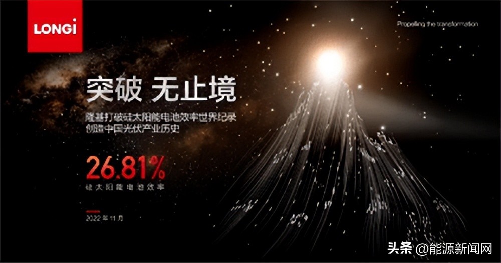 钙钛矿商业计划书 (全球首款钙钛矿商用组件成功出货)