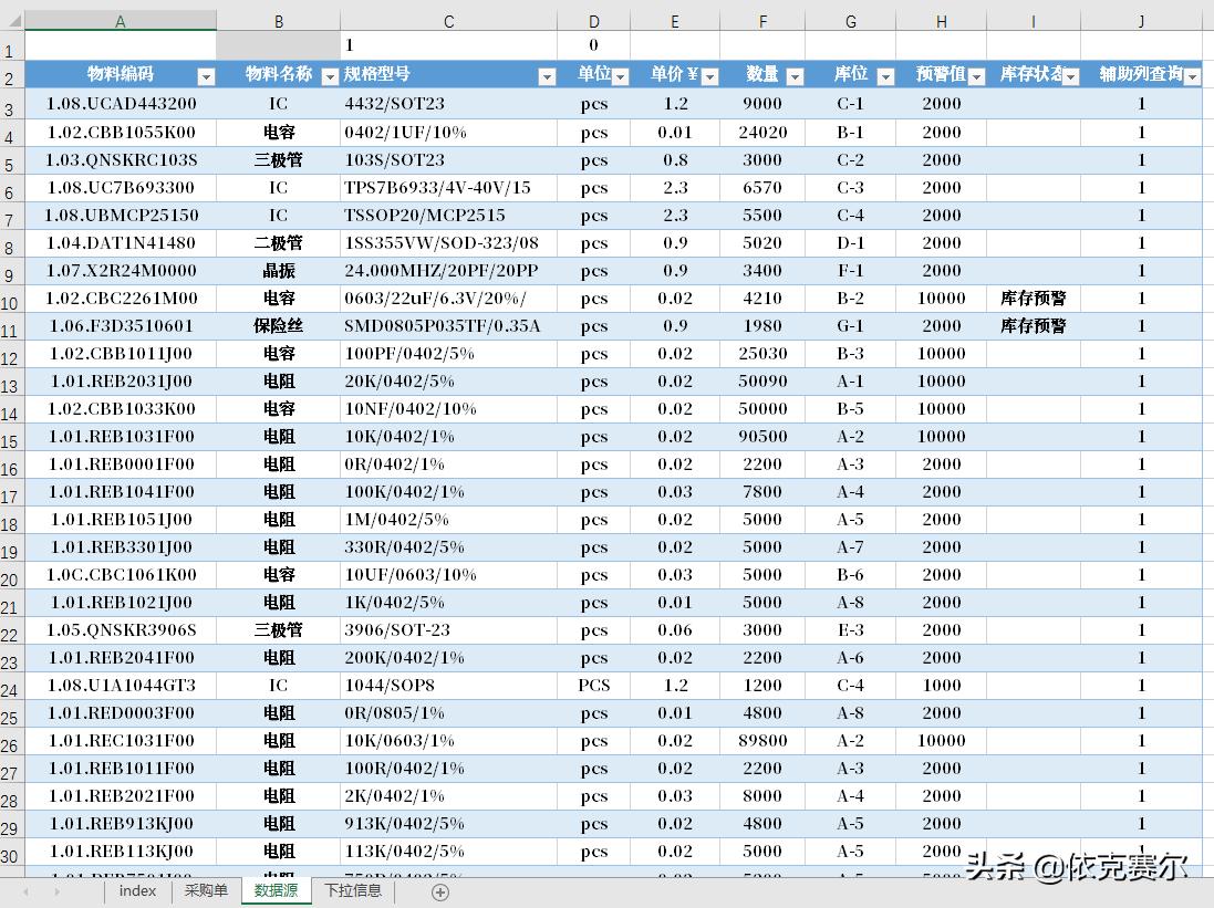 listbox控件用法详解python,怎么查看listbox控件代码