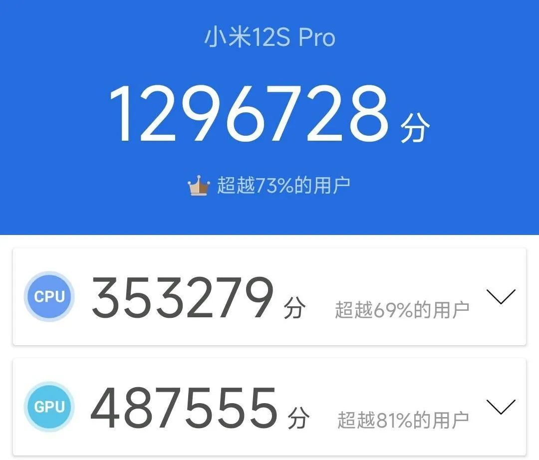 搭载百万像素高清360全景摄像头,搭载4800万像素摄像头了解一下