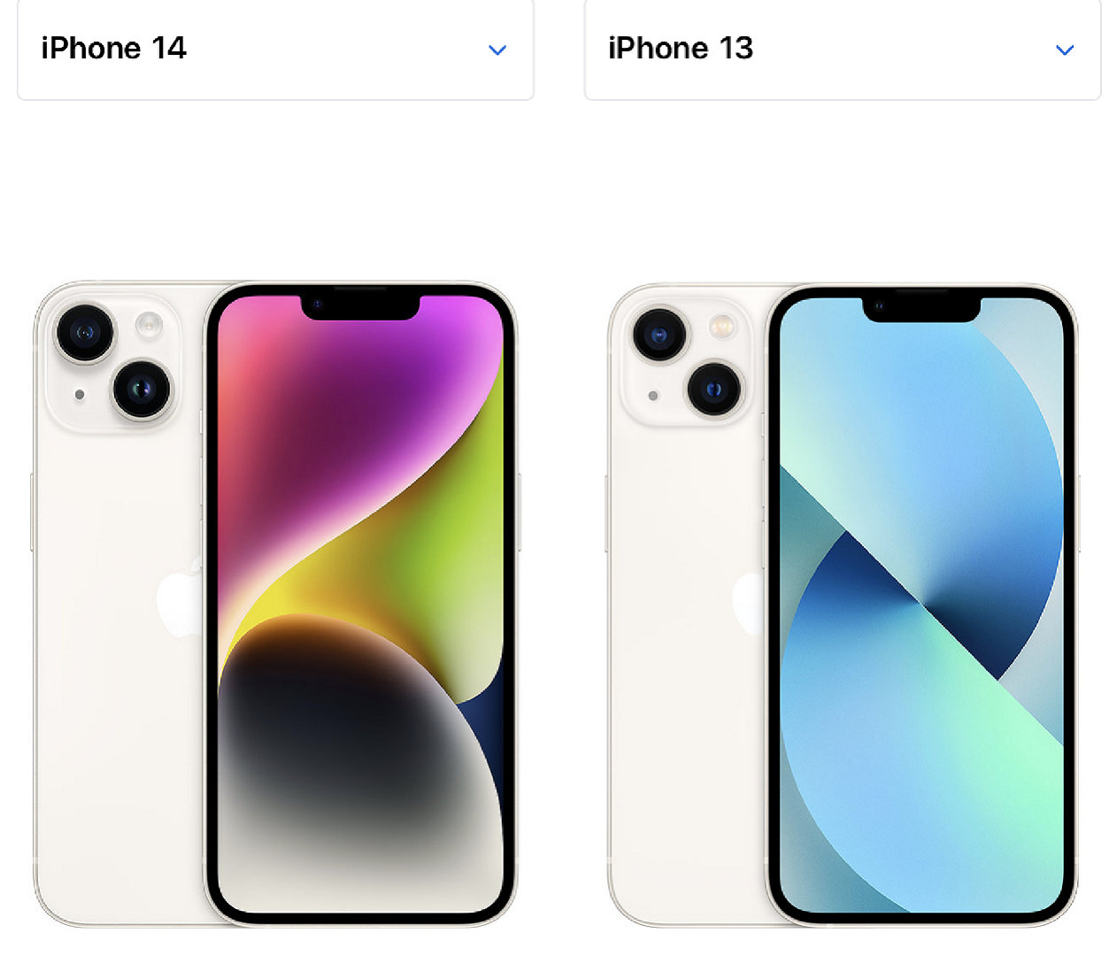 iphone最新好评榜,iphone缺点很多但是依旧销量很好