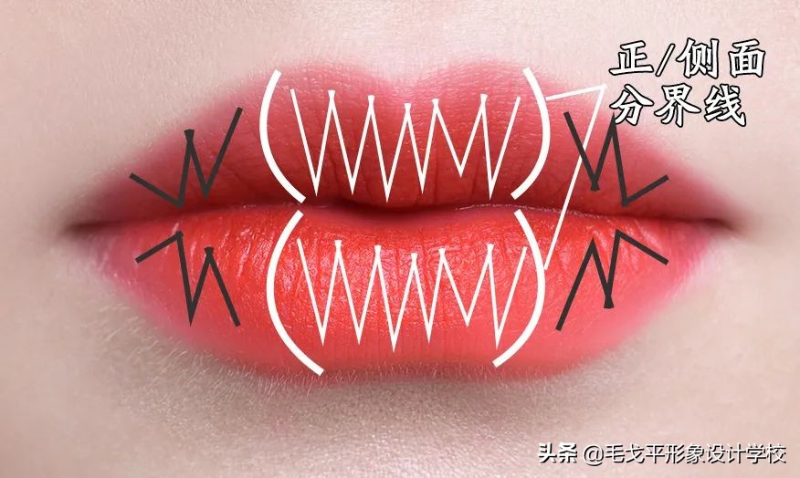 你真的会涂唇釉吗,你真的会遮瑕吗美妆教程