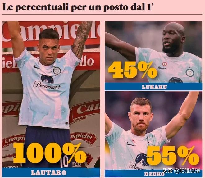 国米欧冠决赛阵容,国米欧冠第一场首发阵容