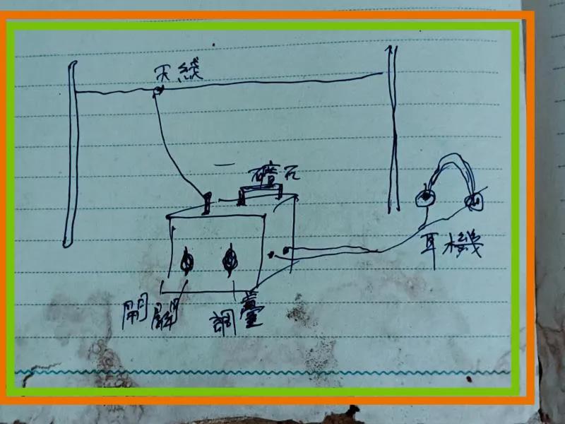无线电爱好者实用电子制作,无线电组装爱好者