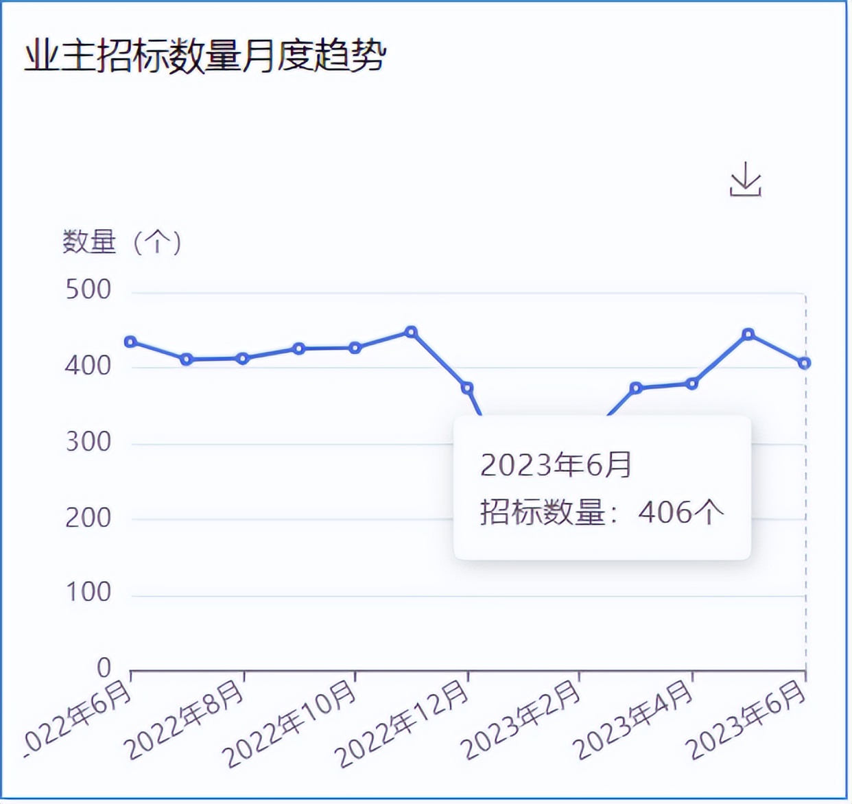 供水工程报价明细,供水工程项目预算