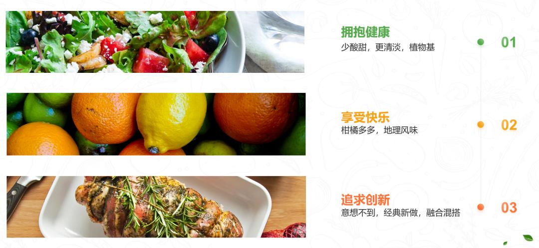 2021新消费趋势洞察报告,2021中国新消费市场洞察报告