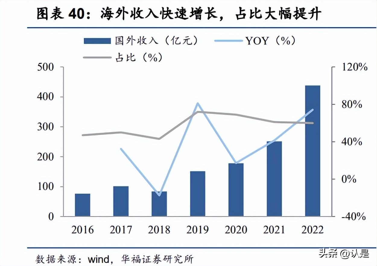 晶澳科技组件最新消息,晶澳科技光伏组件价格走势