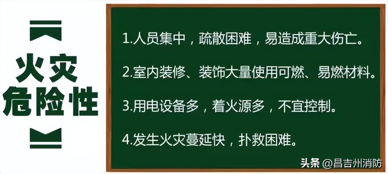 昌吉州消防最新消息,昌吉消防安全视频