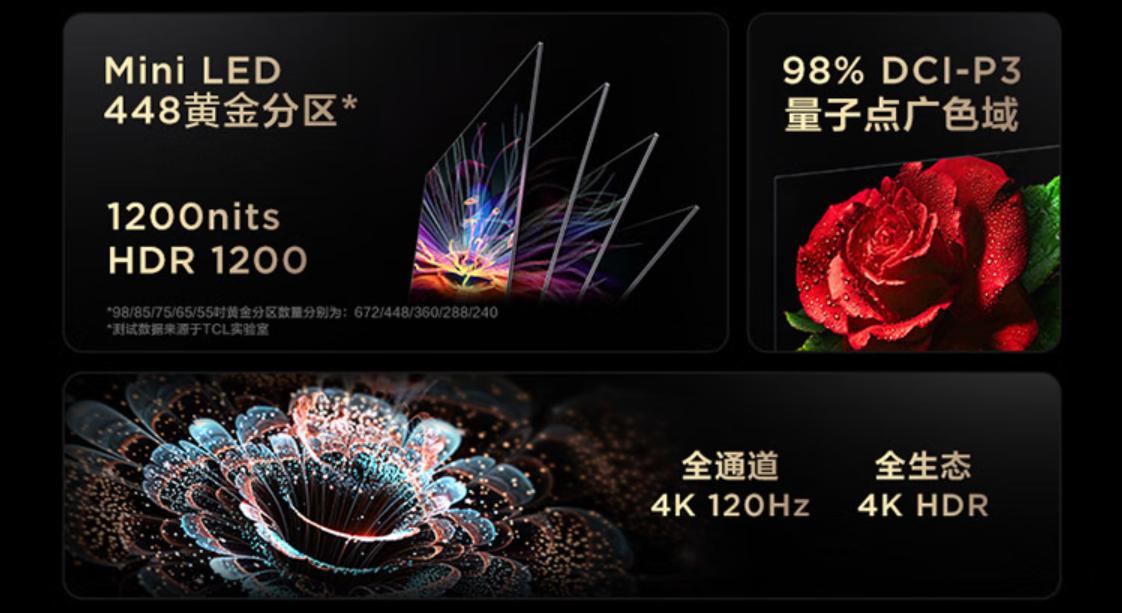 2w字的文章,良心电视选购指南